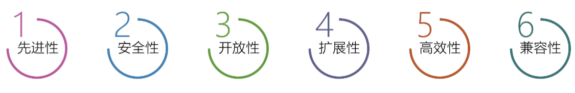 QQ截图20171205124354.png