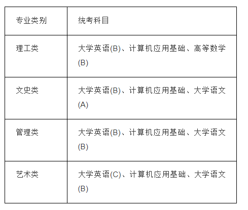 微信截图_20190128153810.png