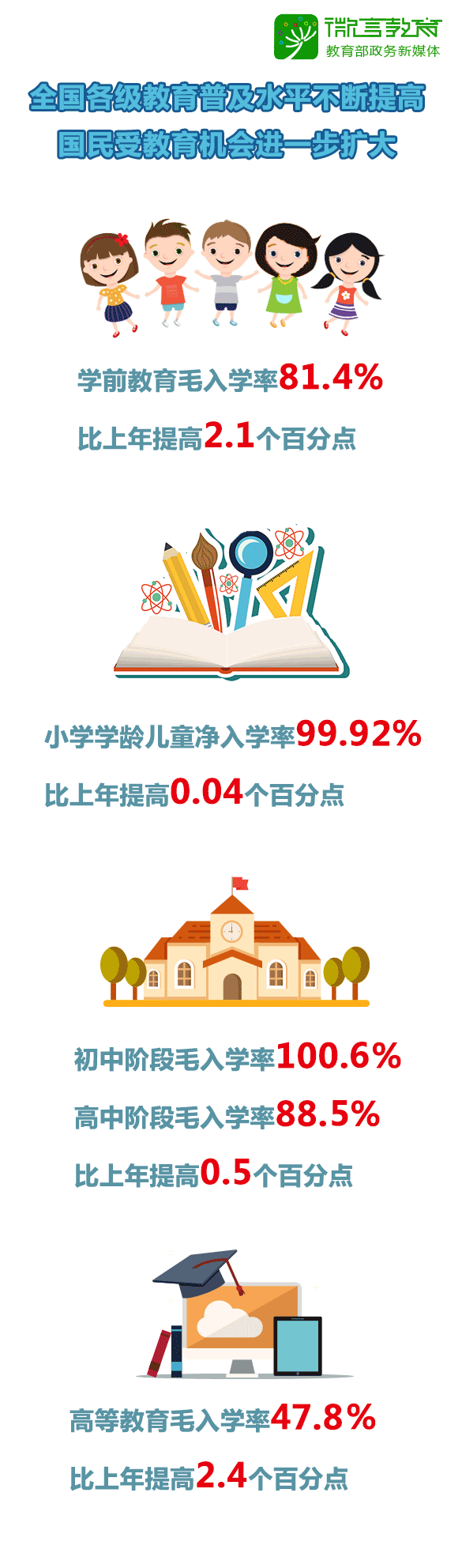 微信图片_20190227160015.gif