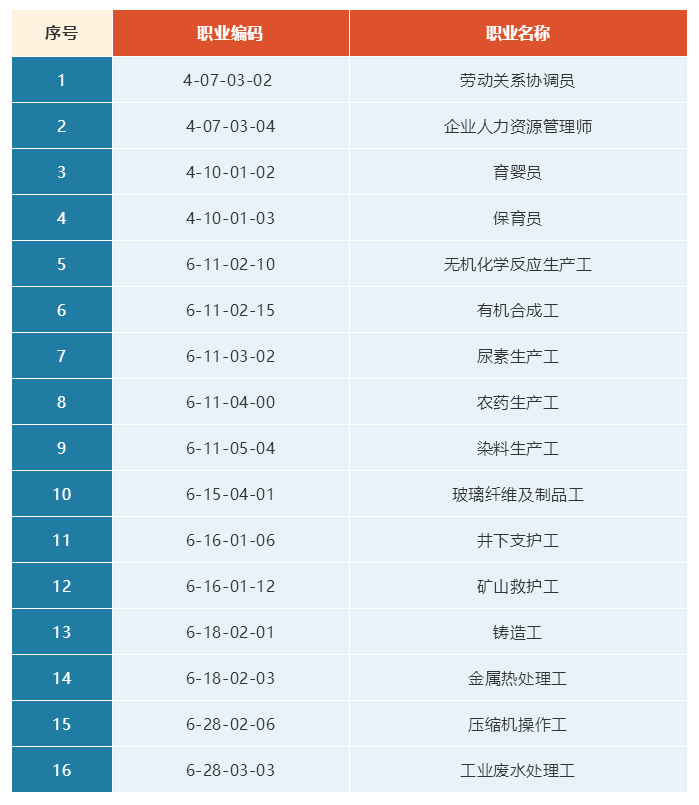微信截图_20190404092044.png