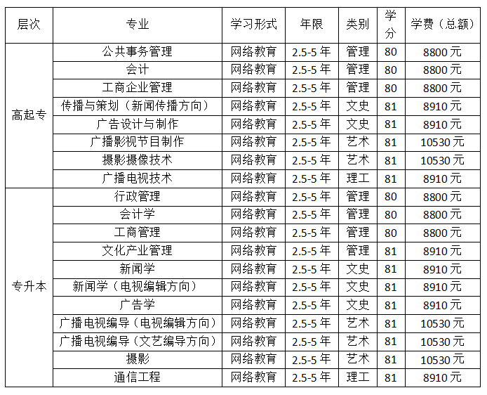 微信截图_20190516094519.png